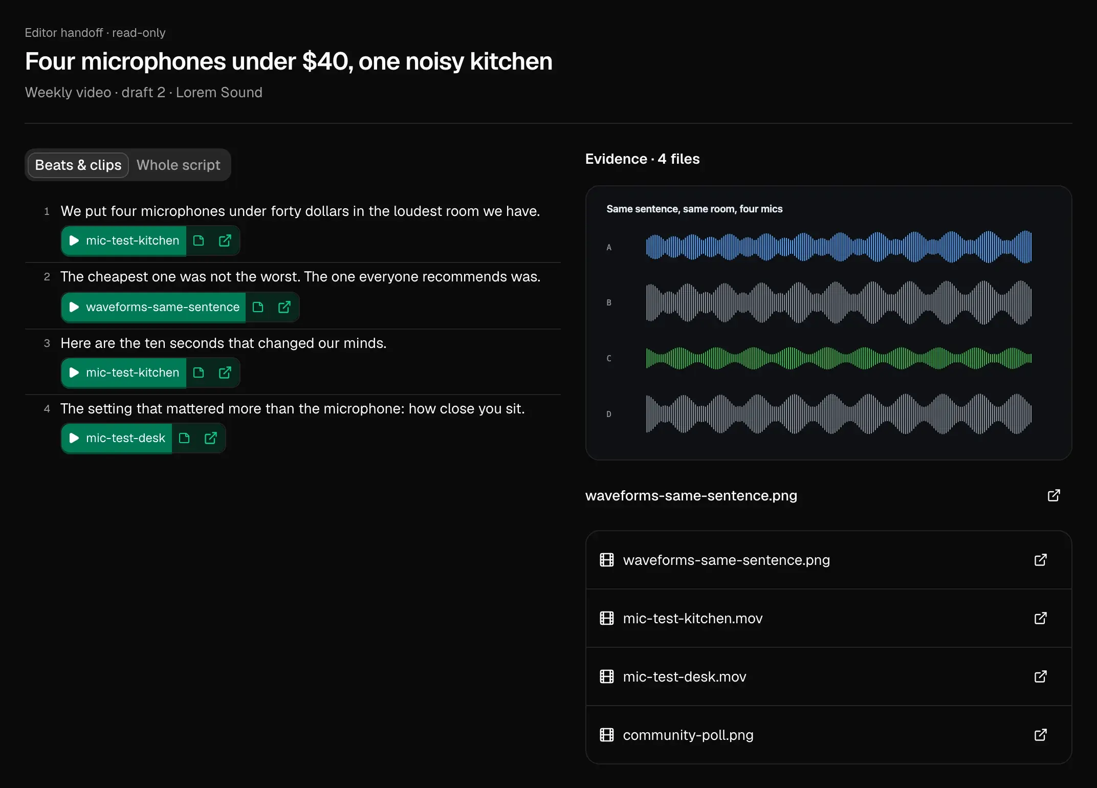 The editor handoff page for “Four microphones under $40, one noisy kitchen”: four script lines, each with its clip button, beside a player showing a waveform still and a list of the four evidence files.