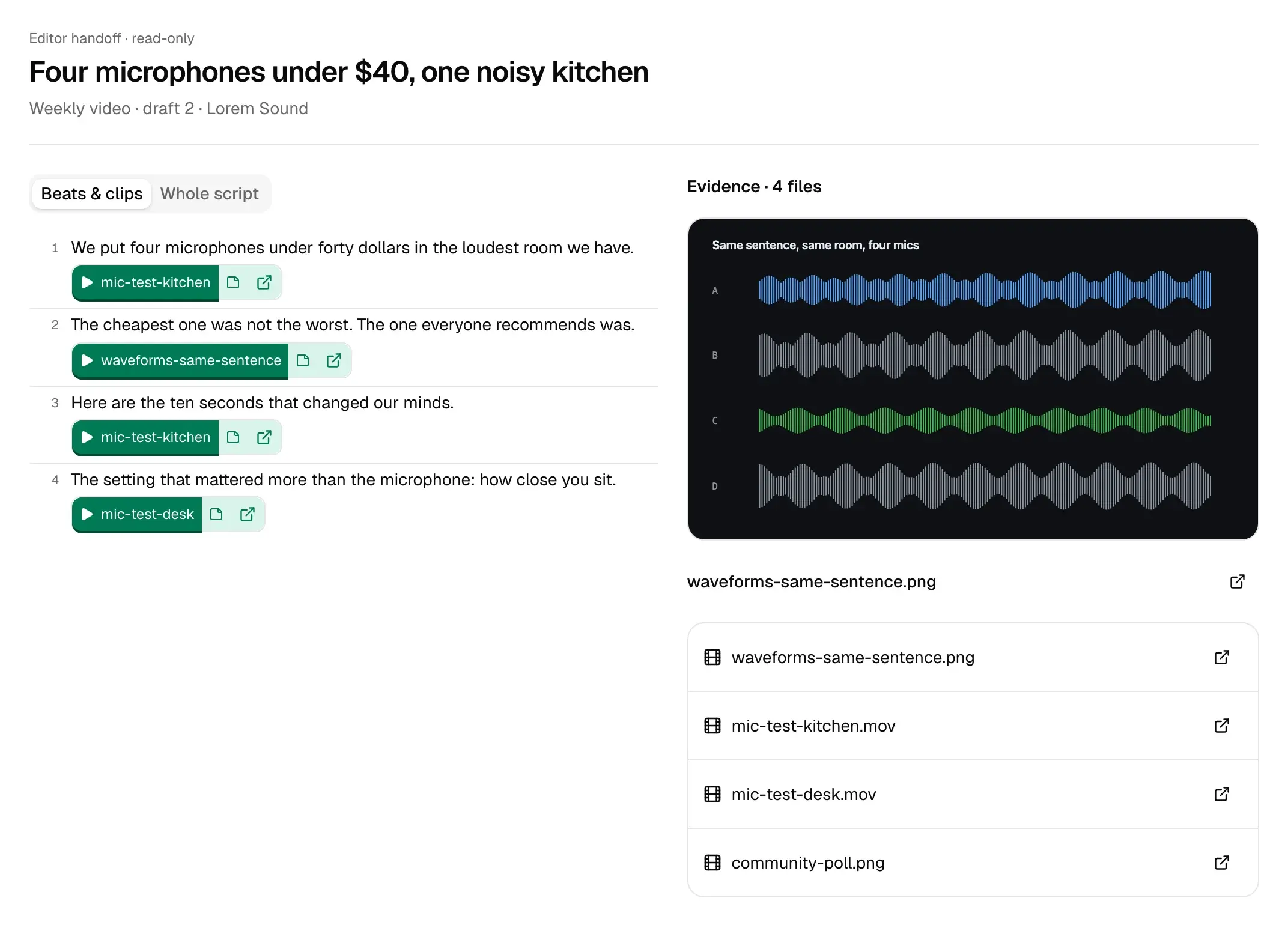 The editor handoff page for “Four microphones under $40, one noisy kitchen”: four script lines, each with its clip button, beside a player showing a waveform still and a list of the four evidence files.