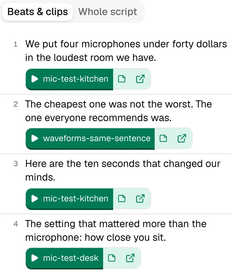 The editor handoff page for “Four microphones under $40, one noisy kitchen”: four script lines, each with its clip button, beside a player showing a waveform still and a list of the four evidence files.